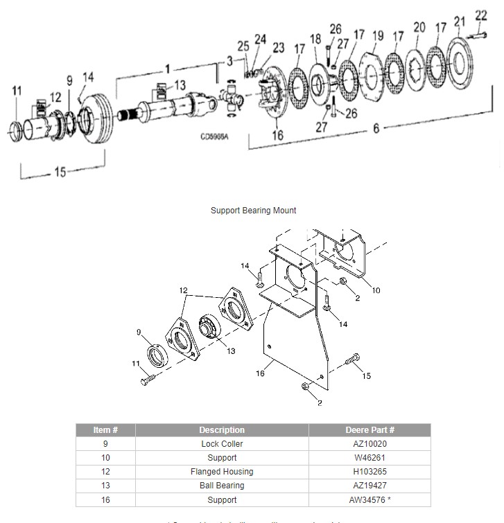 john deere 709 rotary cutter parts diagram and features