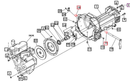 identifying and resolving mahindra tractor transmission problems