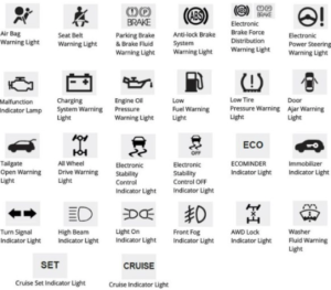 John Deere Gator Dash Warning Lights: Solve Now 🔧