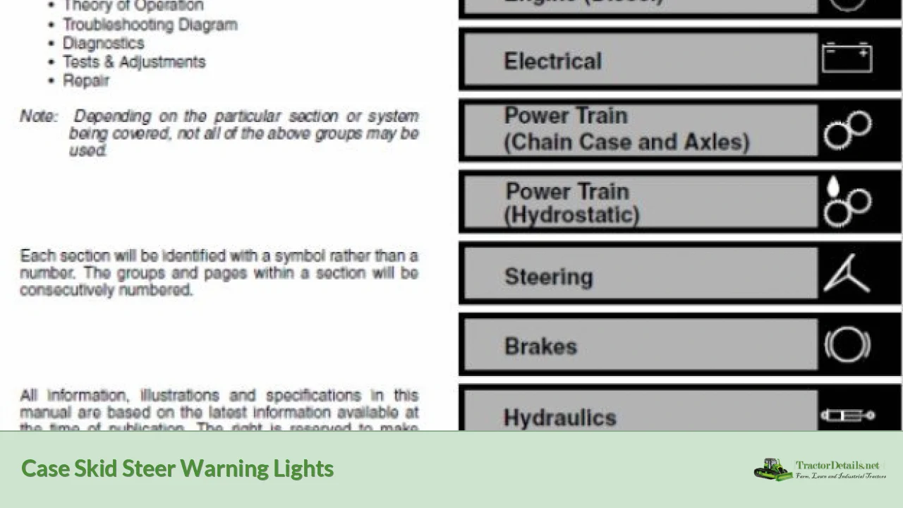 case skid steer warning lights