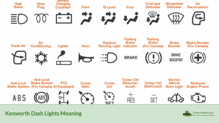 kenworth dash lights meaning