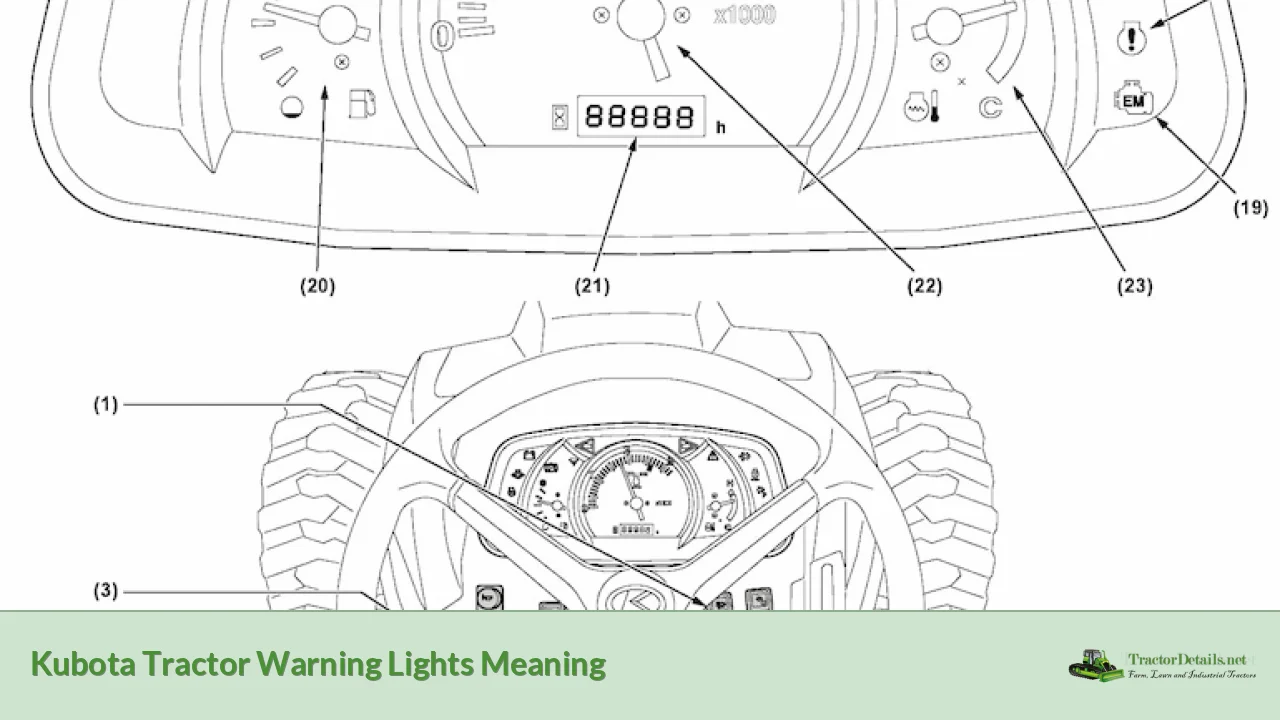 kubota tractor warning lights meaning