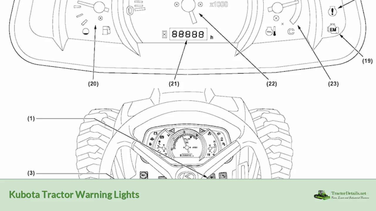 kubota tractor warning lights