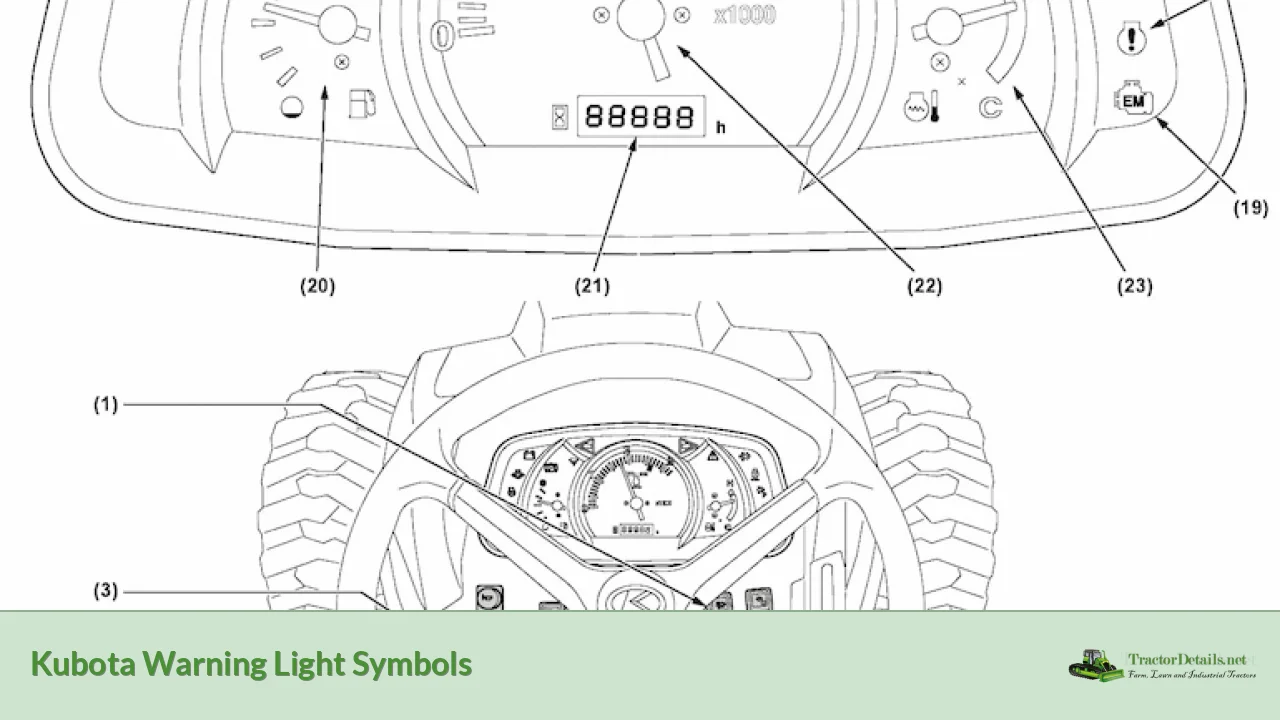 kubota warning light symbols