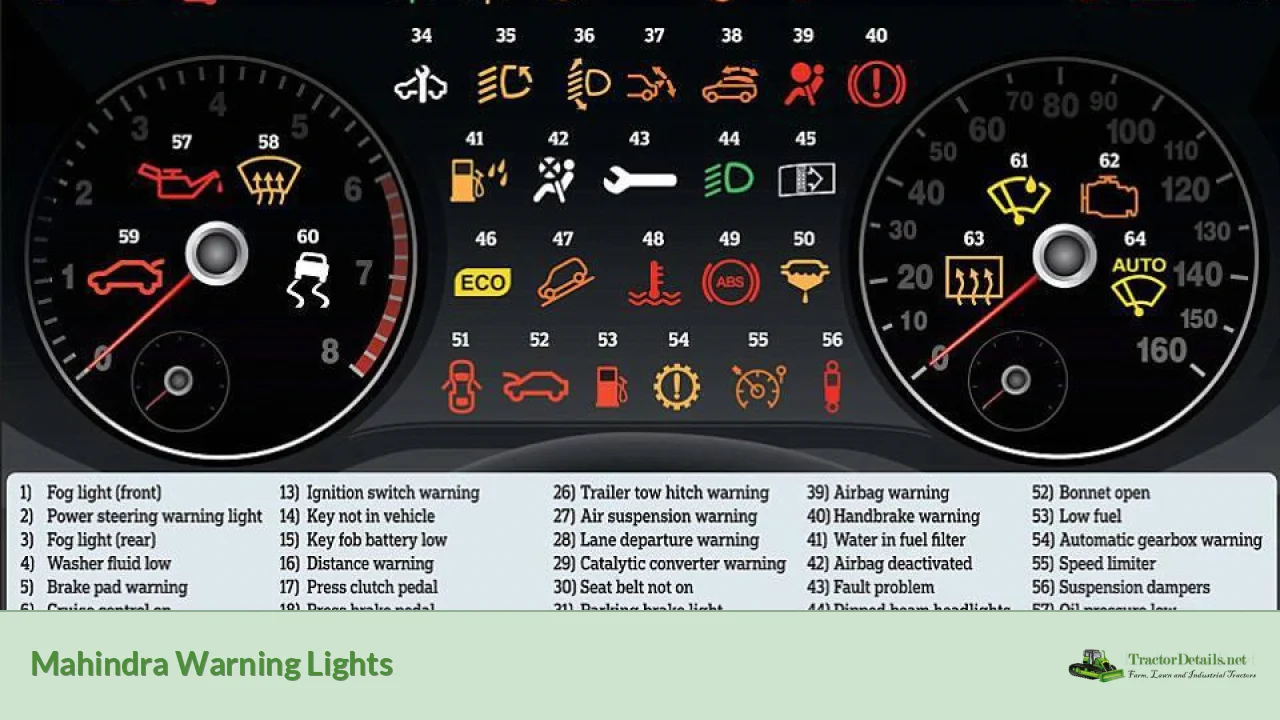 mahindra warning lights