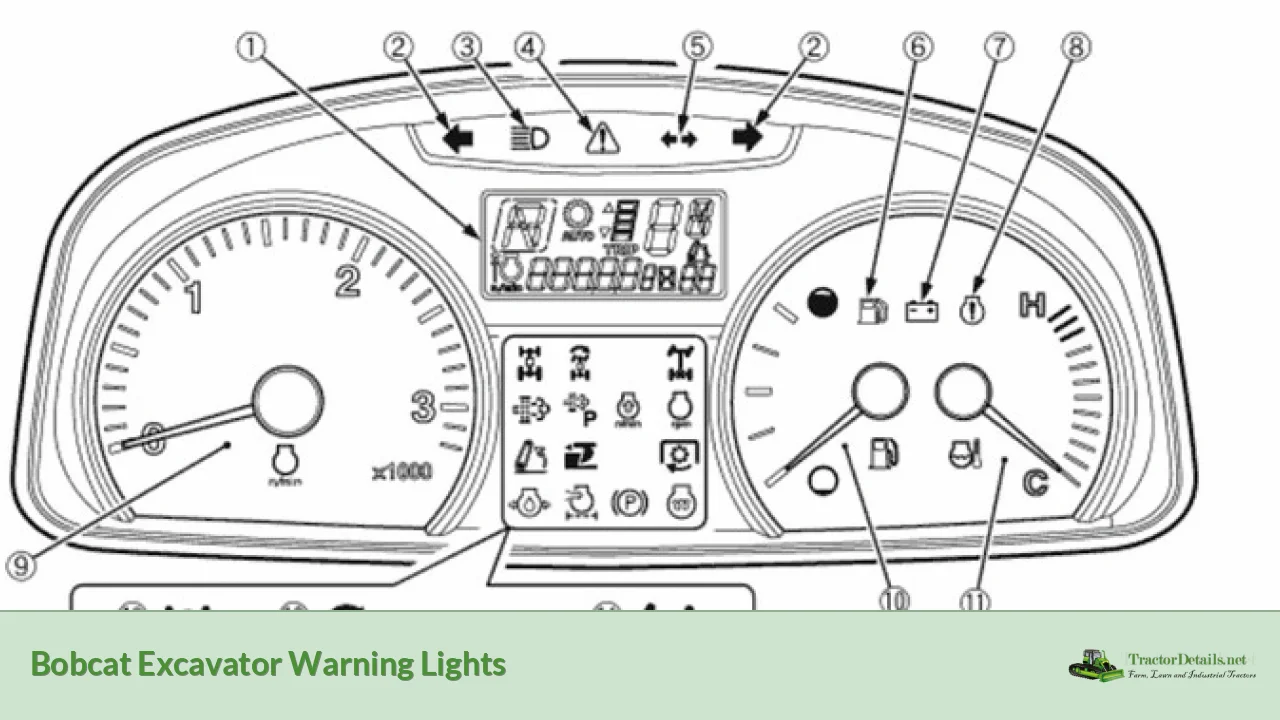 bobcat excavator warning lights