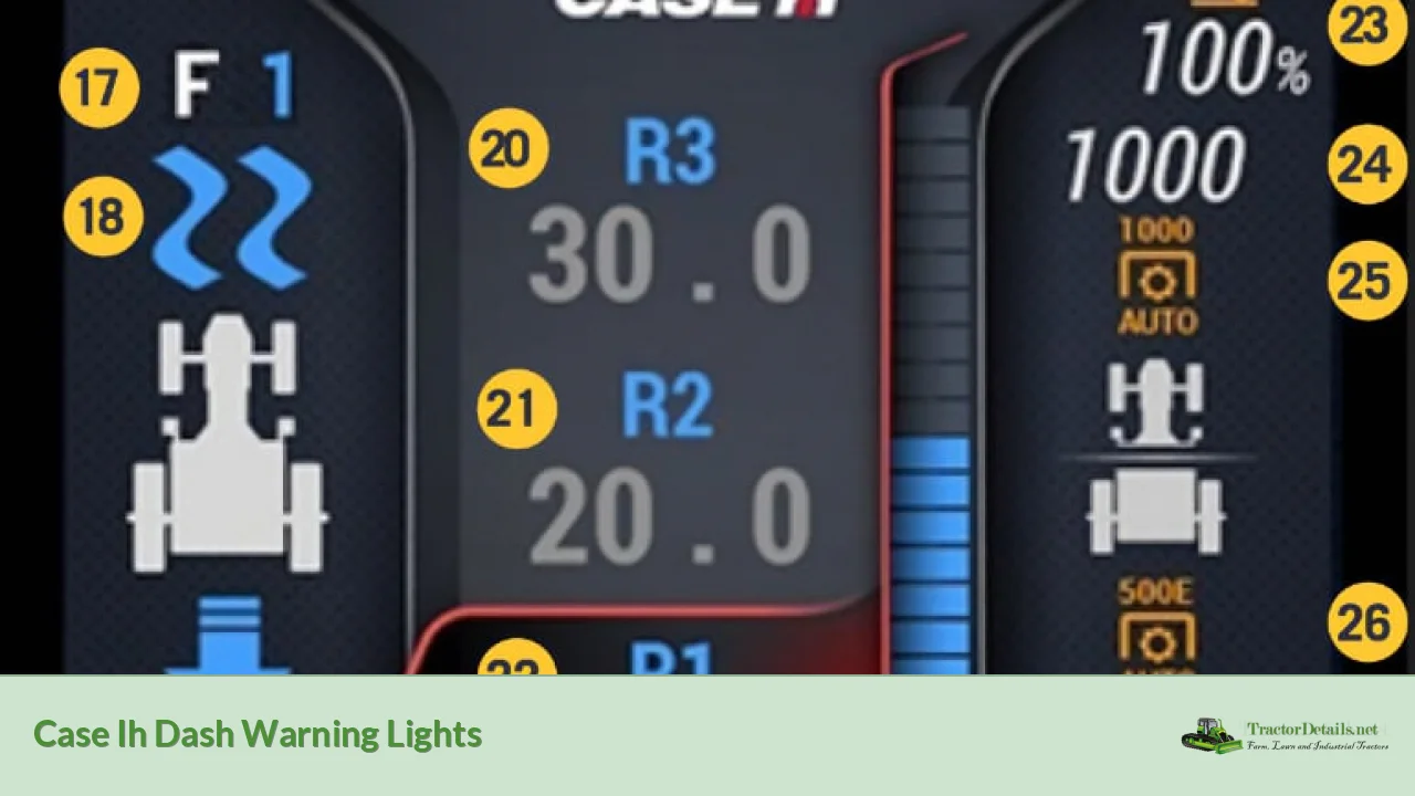 case ih dash warning lights