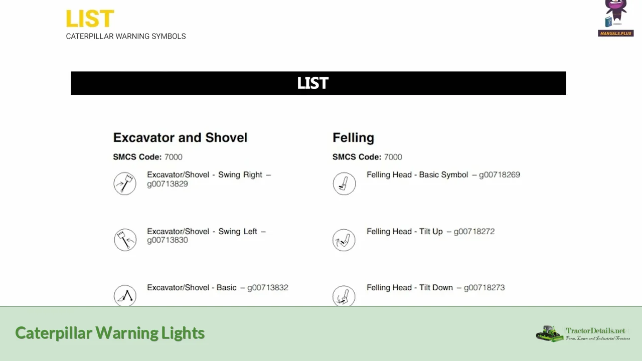 caterpillar warning lights