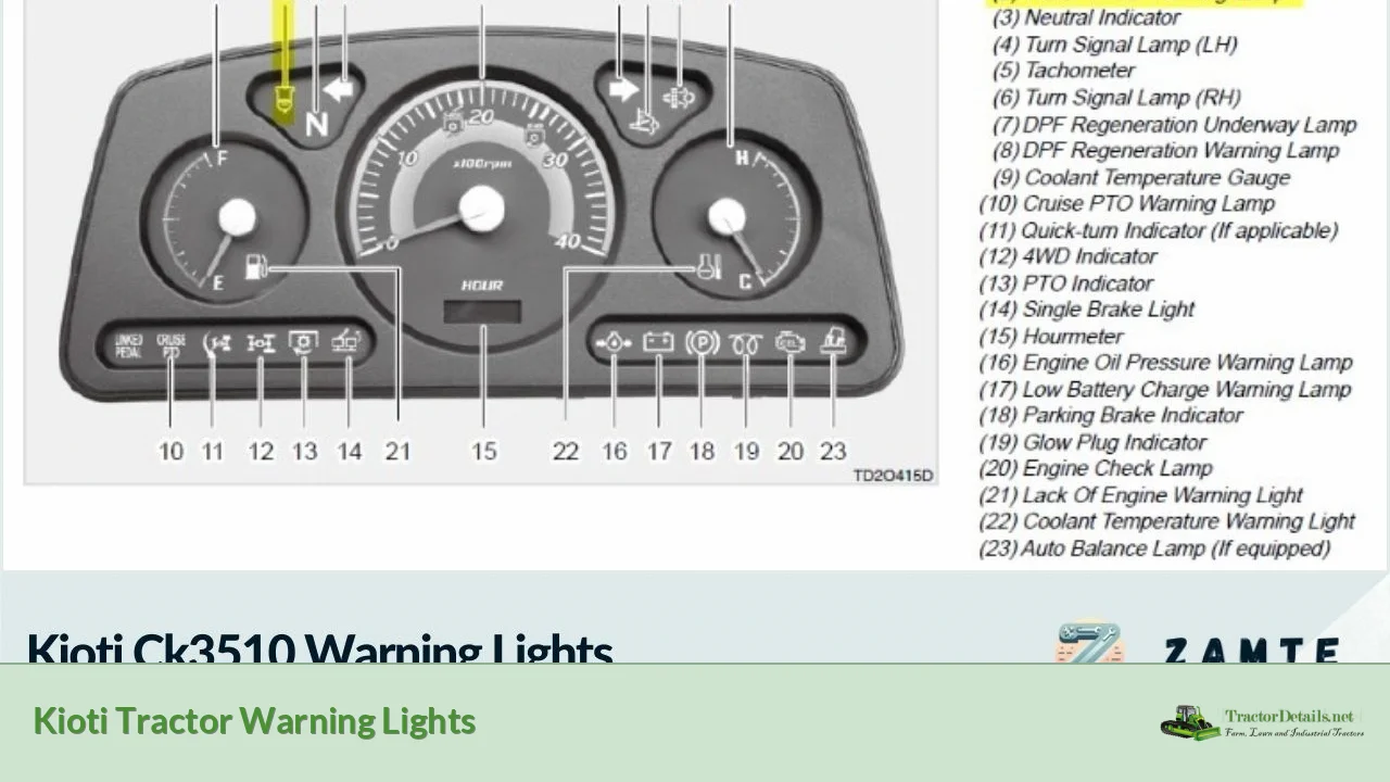 kioti tractor warning lights