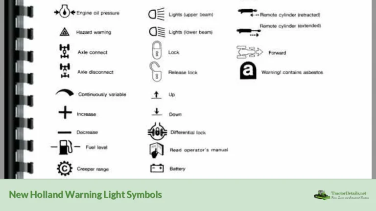 new holland warning light symbols