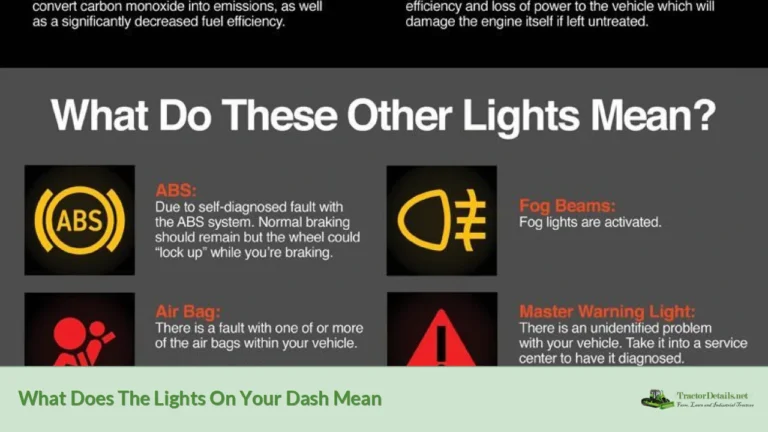 what does the lights on your dash mean