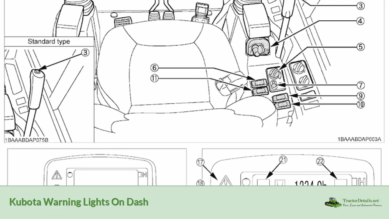 kubota warning lights on dash