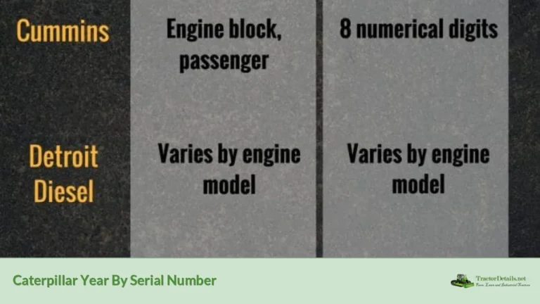 caterpillar year by serial number